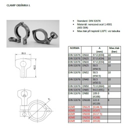 Collier CLAMP I. DIN 32676, acier inoxydable