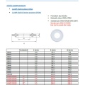 CLAMP DIN 32676, těsnění silikonové (VMQ), EPDM_katalogový list