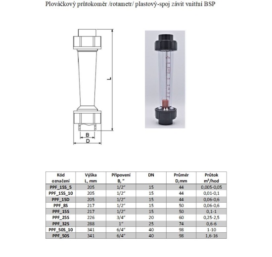 Rotamètres en plastique - assemblage filetage intérieur BSP