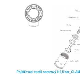 Pojišťovací ventil nerezový 0-2,5 bar_CLAMP připojení 50.5 mm_rozměry