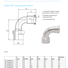 Coude 90°, raccord à sertir / filetage intérieur