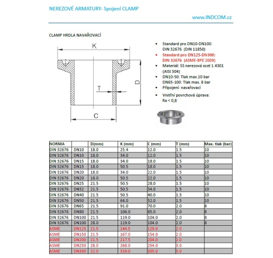 Ferulle Clamp à souder | DN100 (K119)