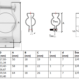 Support de tuyau d'installation | 3/4"