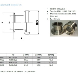 Clamp - DIN adaptateur