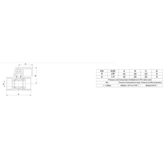 Vanne à boisseau sphérique MINI inox à débit réduit, monobloc, filetée
