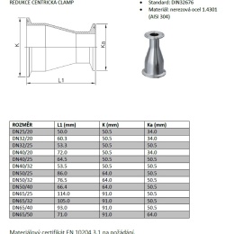 inox Clamp réducteurs