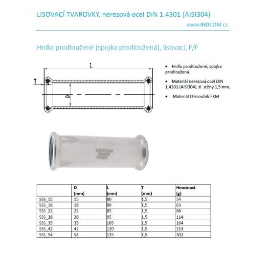 Accouplement étendu, presse, F/F