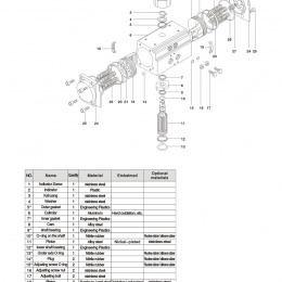 Actionneur pneumatique, double effet