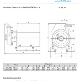 Pompe centrifuge avec roue ouverte
