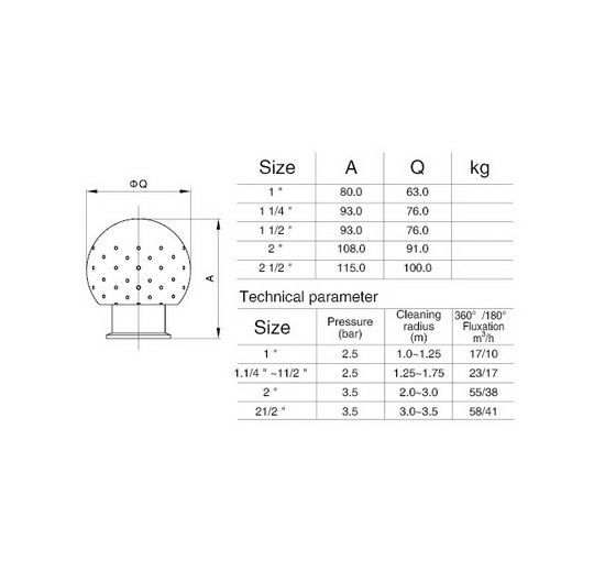 Boule de nettoyage fixe, connexion CLAMP DN25