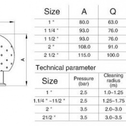 Boule de nettoyage fixe, connexion CLAMP