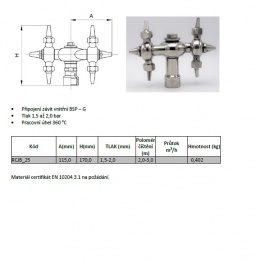 Boule de nettoyage rotative à jet, filetée