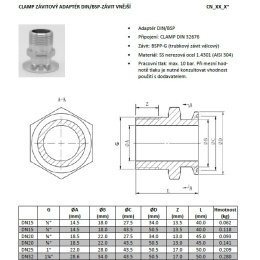 Adaptateur fileté CLAMP, filetage externe (mamelon)_fiche catalogue
