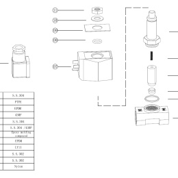 Électrovanne en acier inoxydable 2/2, G 1/2 "| AC24V, NC