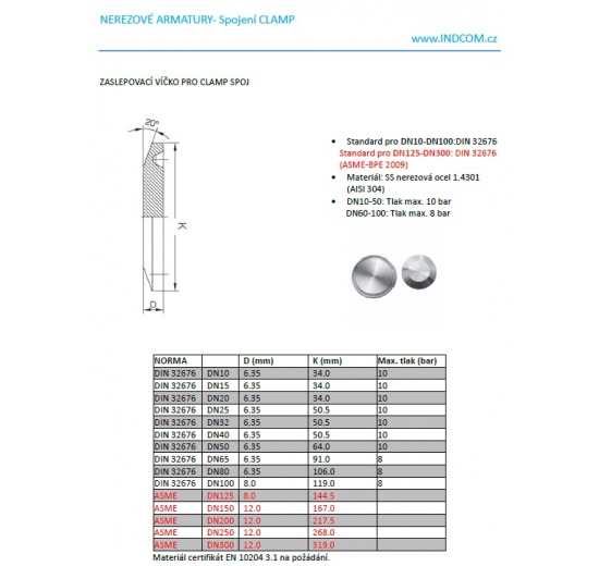 Couvercle aveugle pour connexion Clamp
