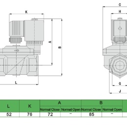 *** NVannes électromagnétiques 2/2, G 1/2", AC230V, NC