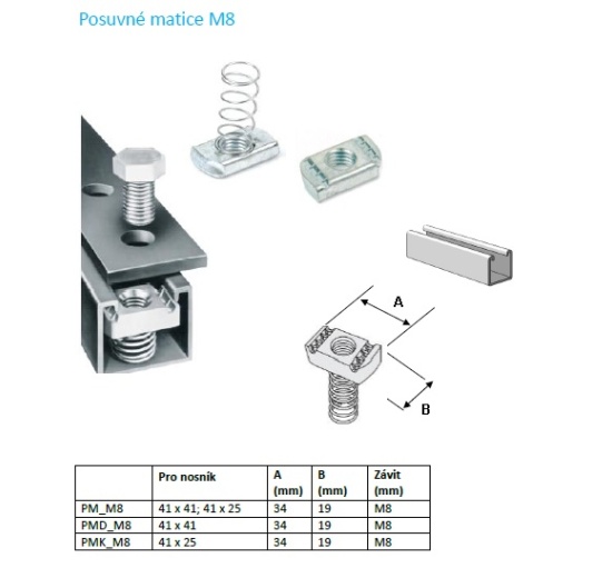 Écrous coulissants M8 (avec ressort), Montage et système d'ancrage