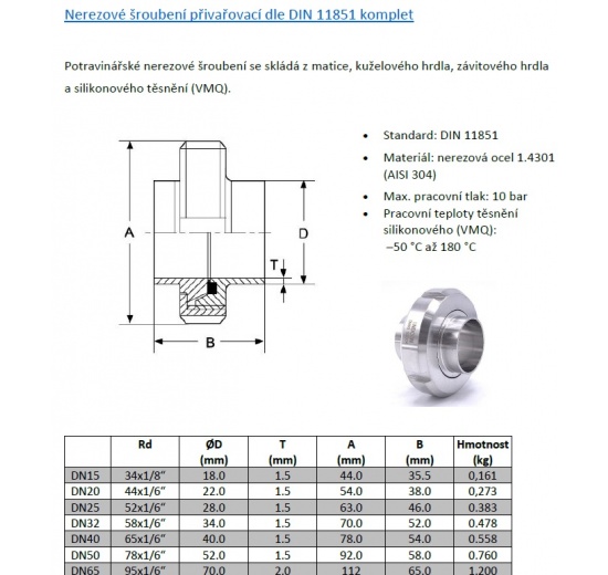 Écrou en acier inoxydable DIN 11851 | DN25