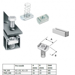 Écrous coulissants M8 (avec ressort), Montage et système d'ancrage