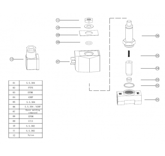 Électrovanne en acier inoxydable 2/2, G 1/2 " | DC24V, NC