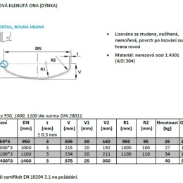 Fond de cuve bombé en déssin