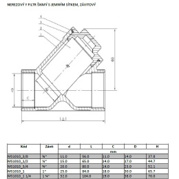 Filtre à tamis en Y inox, fileté - en catalogue