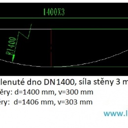 Fond de cuve bombé en déssin