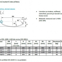 Fond de cuve bombé en déssin