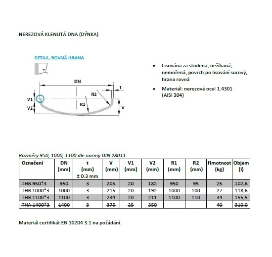 Fond de cuve bombé en déssin