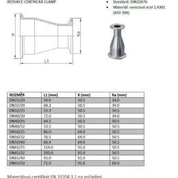 inox Clamp réducteurs
