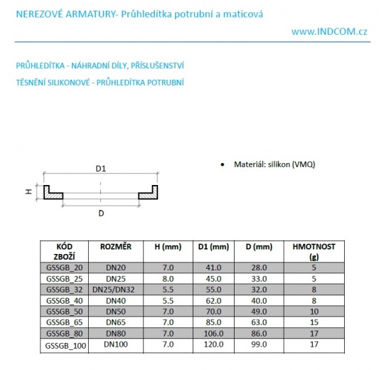 Joint de remplacement en silicone pour indicateur de circulation droit