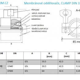 Le désin avec les dimensions du séparateur à membrane