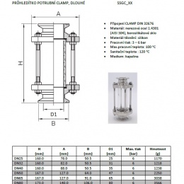 Le désin et les dimensions du sanitaire verre
