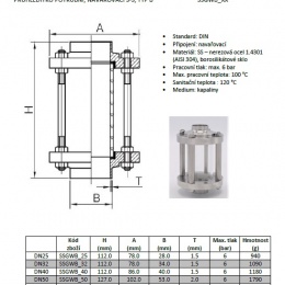 Les dimensions du indicateur de circulation DN80
