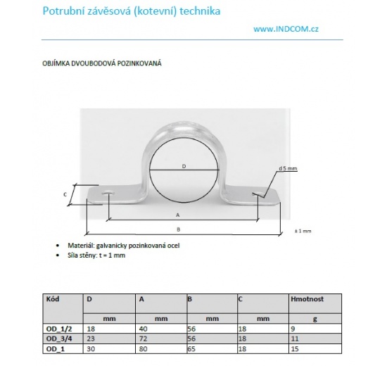 Manchon galvanisé à deux points fiche catalogue
