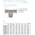 Pièce en T, pressage, F/M (filetage extérieur)/F