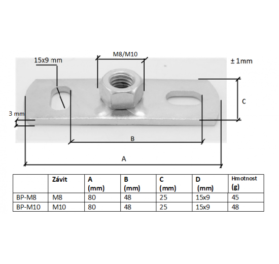 Plaque de base avec écrou galvanisé
