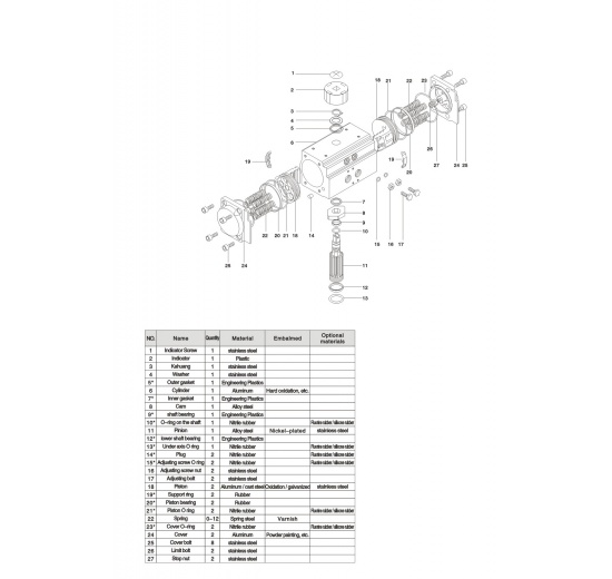 pneumatický pohon, dvojčinný_díly