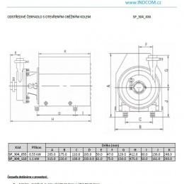 Pompe centrifuge avec roue ouverte