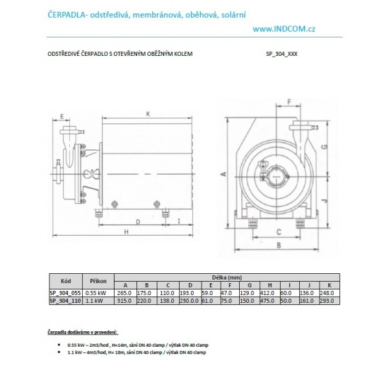 Pompe centrifuge avec roue ouverte