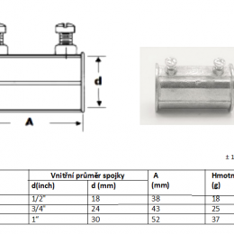 Raccord pour tubes en acier 3/4”