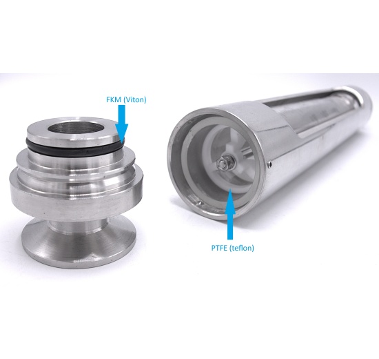 Rotamètres en acier inoxydable