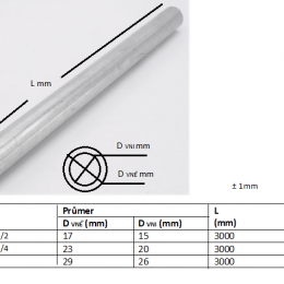 Tuyaux, courbes et raccords pour presse-étoupes (non filetés)