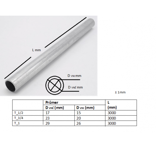 Tuyaux, courbes et raccords pour presse-étoupes (non filetés)