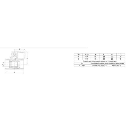 Vanne à boisseau sphérique MINI inox à débit réduit, monobloc, filetée