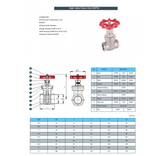 Vanne à soupape de régulation, d'arrêt, en acier inoxydable