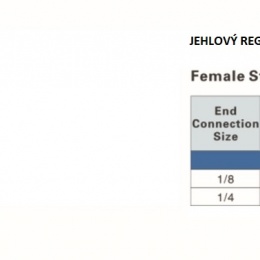 Vanne de commande à aiguille