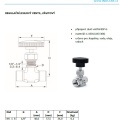 Vannes à aiguille en acier inoxydable, filetées | 1/8”