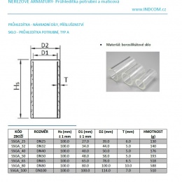 Verre - voyants liquide, type A