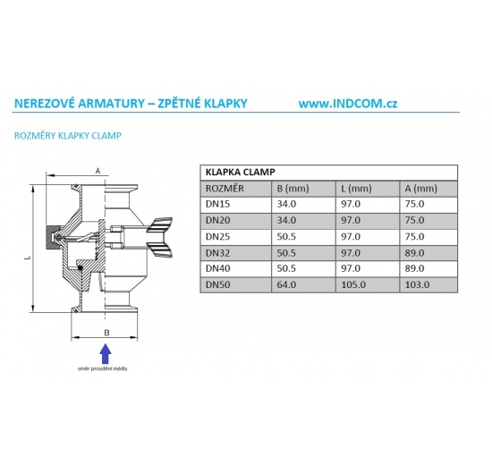 zpětná klapka CLAMP DIN 32676 rozměry